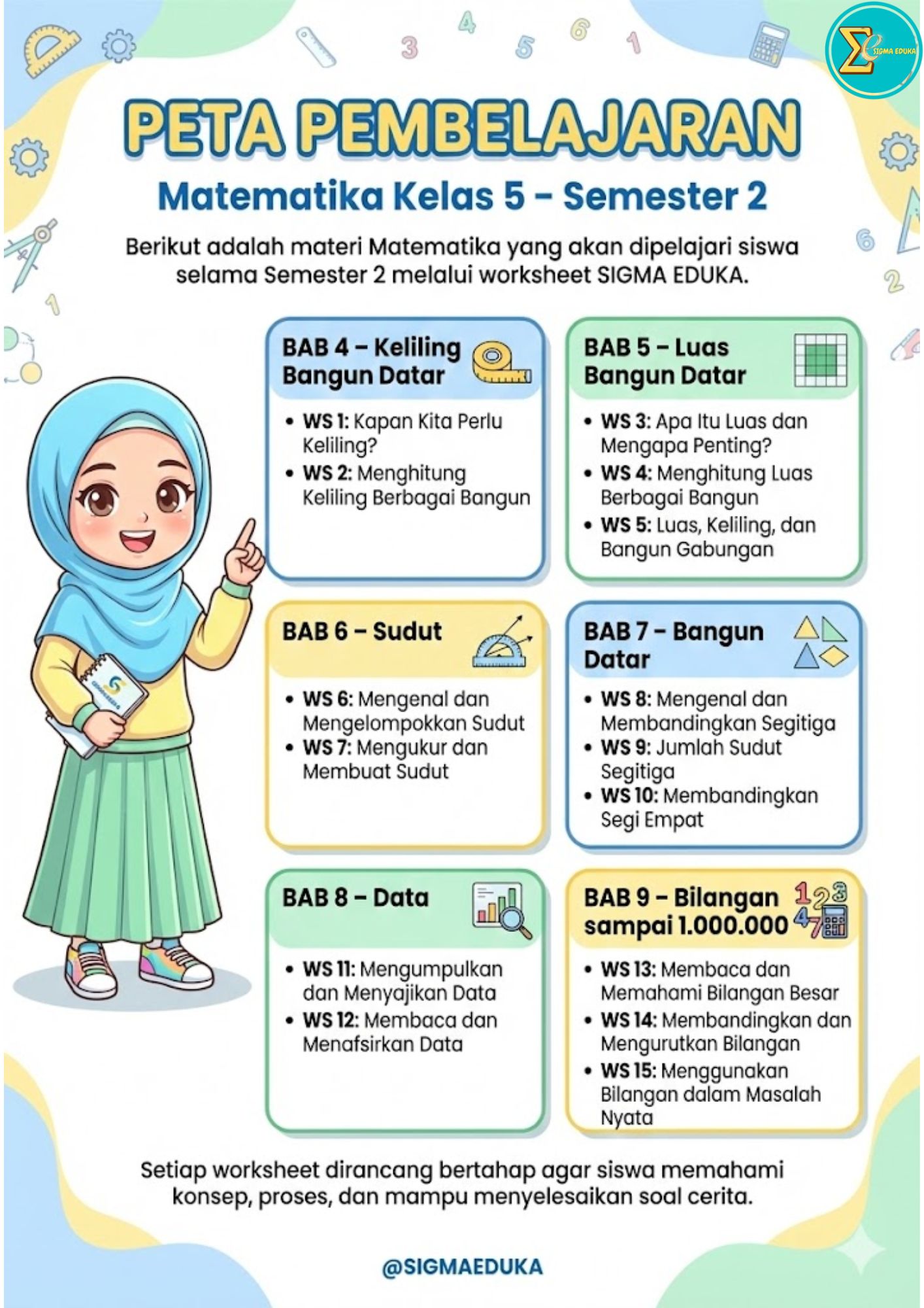 WS MATEMATIKA 5 SEMESTER 2